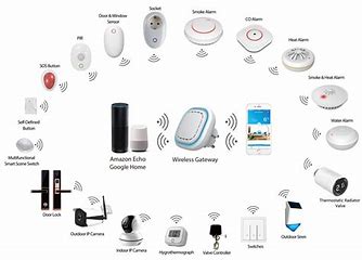 it electronic product